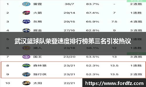 bwin必赢在线登录入口